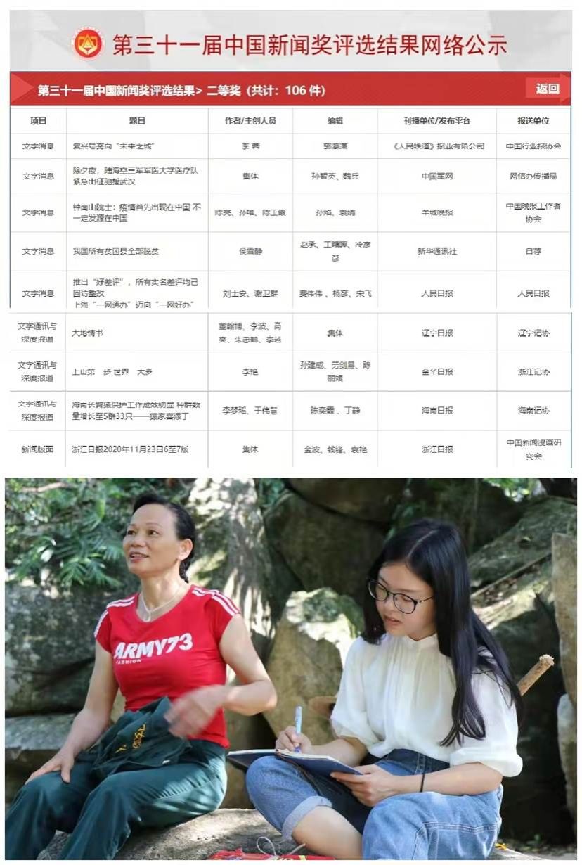 李梦瑶，我系11级新闻采编与制作专业学生，现海南日报中部分社记者（右）），荣获第三十一届中国新闻奖二等奖